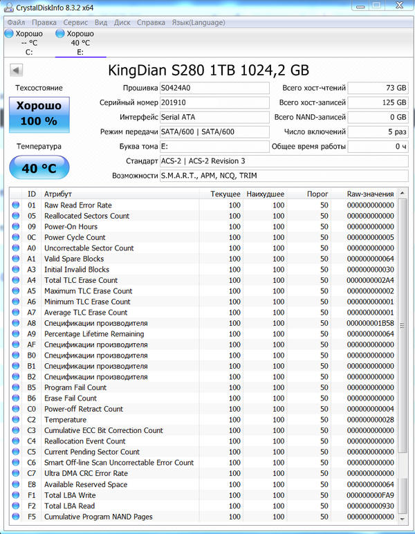 SATA SSD KingDian S280 1Tb