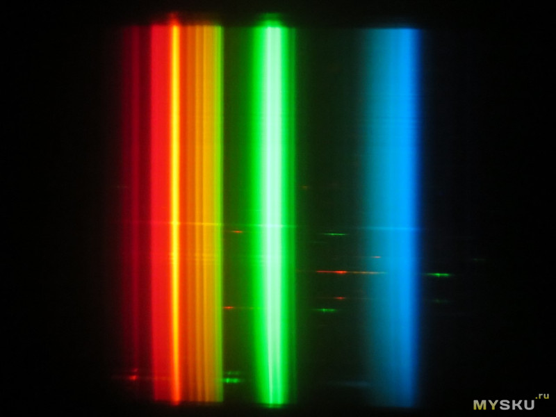 Неоновый спектр