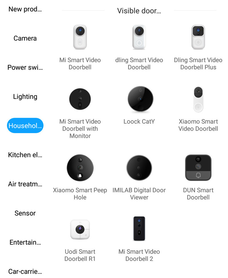 Вандалоустойчивый видео-звонок / камера Xiaomi