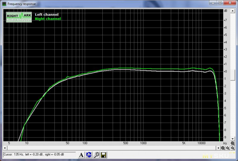 FX-Audio TUBE-03 Ламповый предварительный усилитель с регулировкой тембра