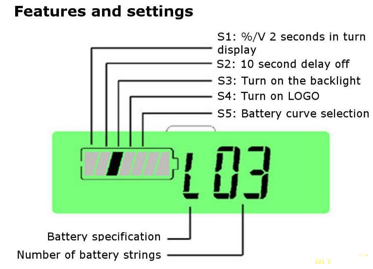 Реферат: Индикатор уровня заряда батареи