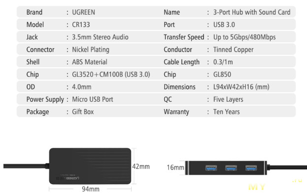 Звуковая карта UGreen CR133 с USB 3.0 хабом