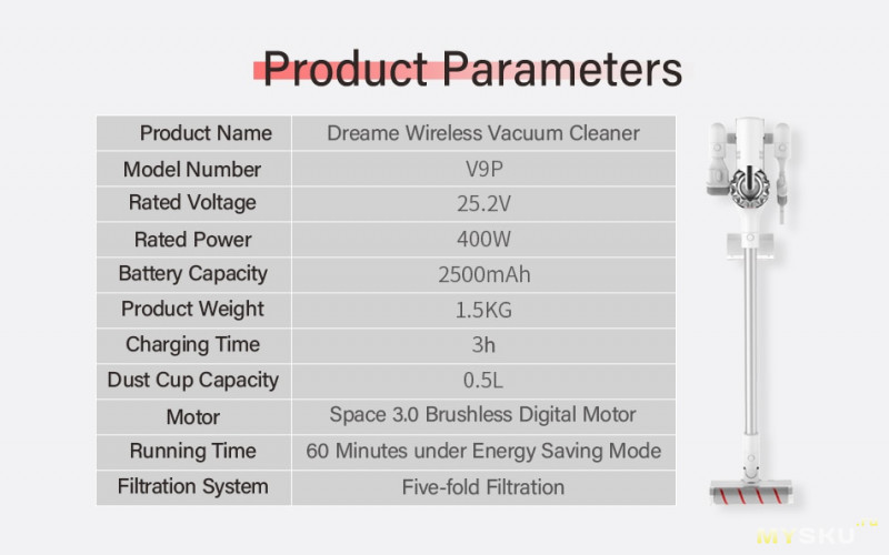 Вертикальные автономные пылесосы Dreame V9P и Dreame XR Premium с купонами