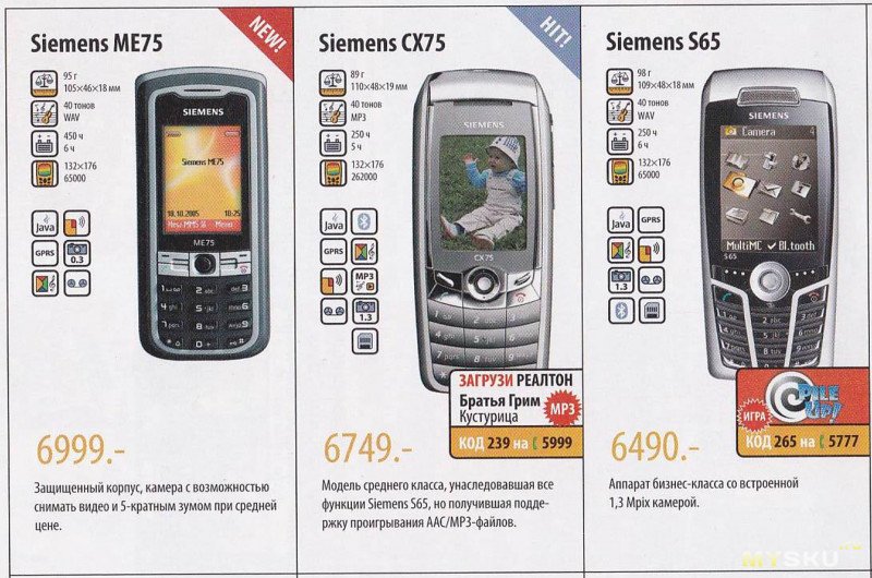 Реставрация старого телефона Siemens CX75