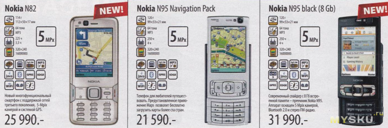 Ретро обзор и реставрация Nokia N82