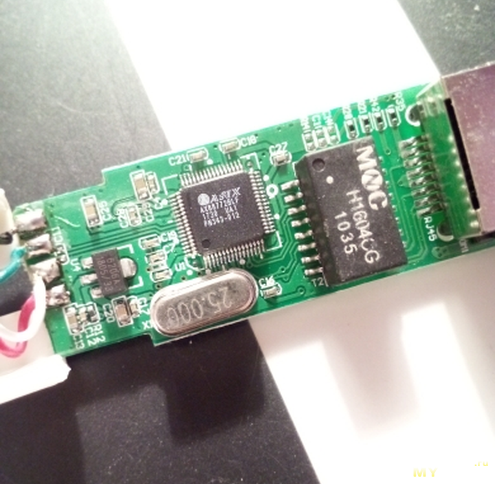 Старый добрый USB-LAN AX88772B USB 2.0 100Mbps, новый вариант использования.