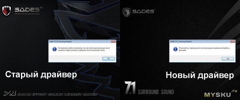 Игровая гарнитура Sades A6 со встроенным виртуальным звуком 7.1