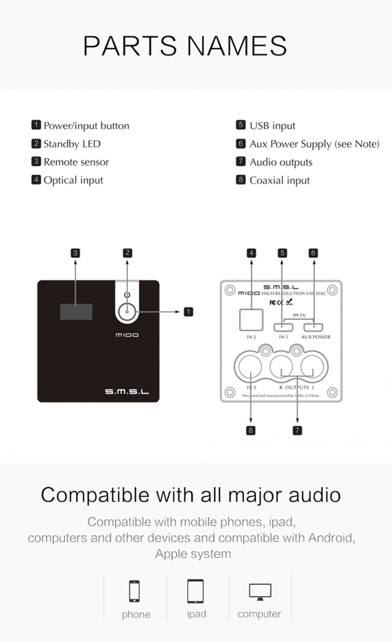 Обзор аудиофильского ЦАП SMSL M100. Устройство для тех, кому нужен DSD и современные технологии