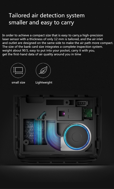 Портативный анализатор воздуха Xiaomi Smartmi PM2.5 Air Detector  Цена 28.99$