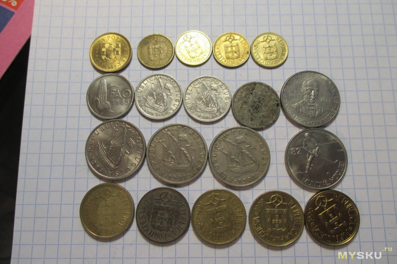 Монеты различных стран, присланные из Израиля, Великобритании, Испании, Португалии, Литвы и Латвии (сравнительный обзор) (Часть 2)