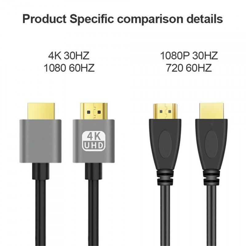 Кабели HDMI от 1.53$ до 20.59$ (FHD/4K) разной длины
