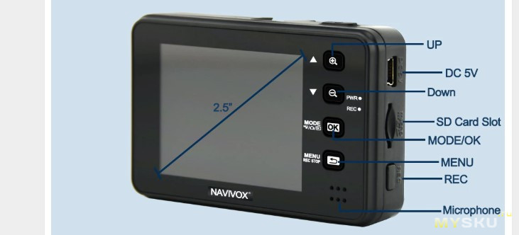 Бюджетный видеорегистратор Navivox DRY-FH92WG c FHD, GPS (чип AIT 8427)