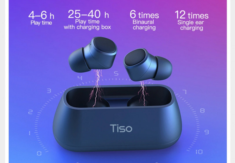 Скидка на Bluetooth 5.0 наушники Tiso i4 ($19.99)