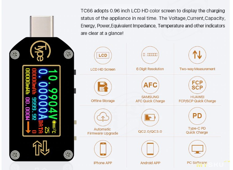 Новый USB тестер TC66C с поддержкой PD от Ruideng Technologies