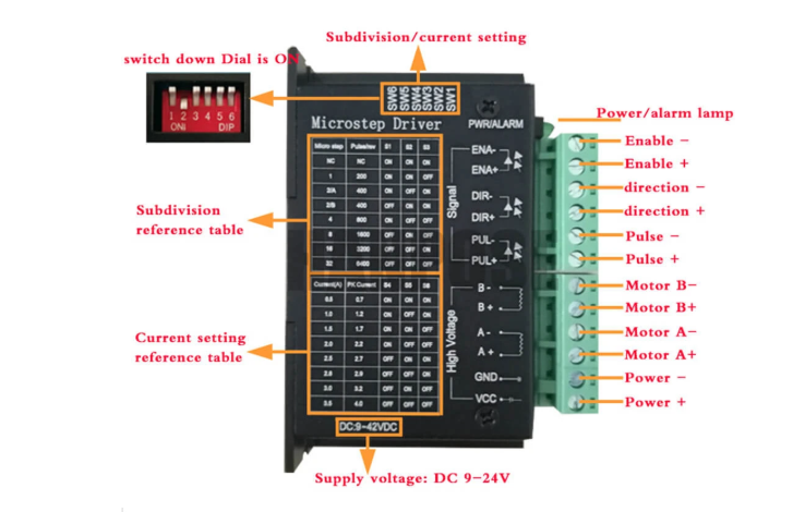 Беспроводной пульт управления MPG WHB04B ЧПУ станком, автономный контроллер ЧПУ и другие комплектующие для самодельного станка