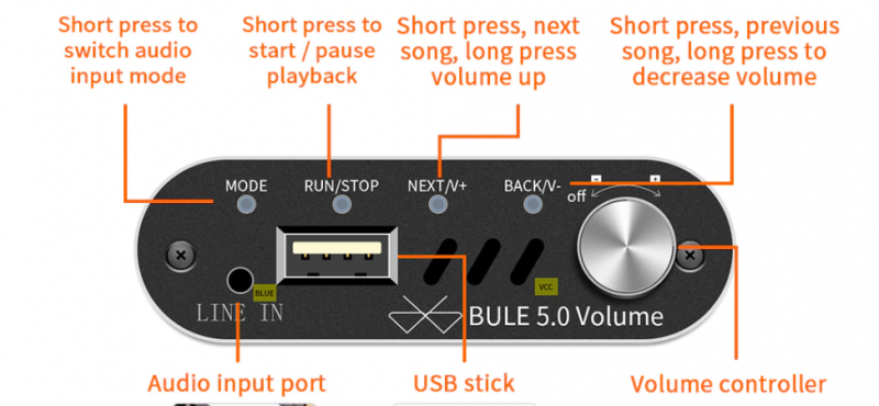 Компактный  усилитель мощности VHM-338 (Class-D, Bluetooth 5.0, 2x100W, USB, AUX)