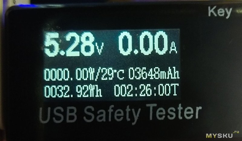 Внешний аккумулятор Baseus 18W 10000mAh Quick Charge 3.0