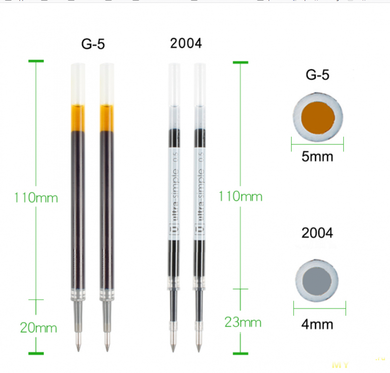 $5.92 Стежень заменитель для ручки Xiaomi Pen=(1версии,белый пластик,поворотный механизм),20 штук $5.92