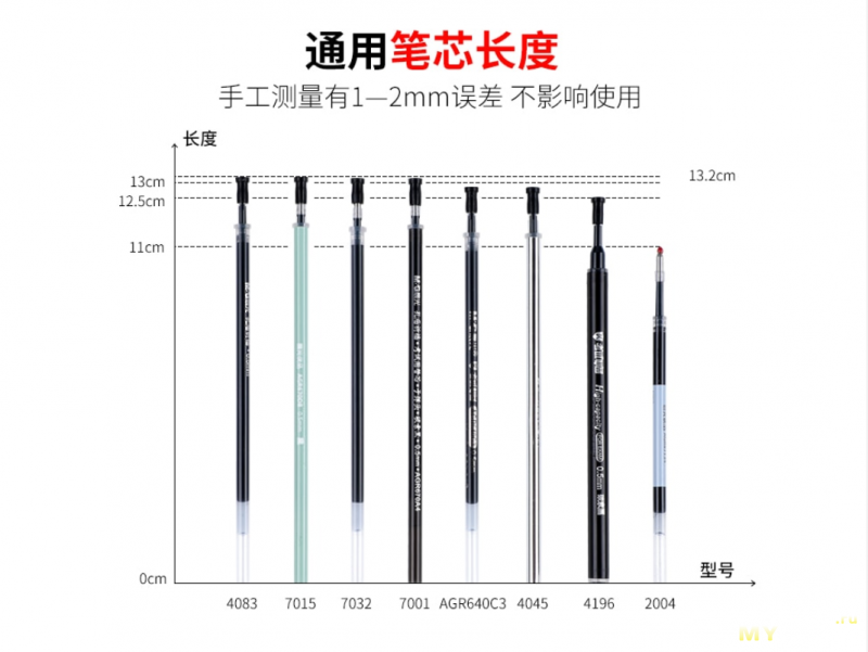 Синий стержень  для ручки Xiaomi Pen(1версия,белый пластик,поворотный механизм)