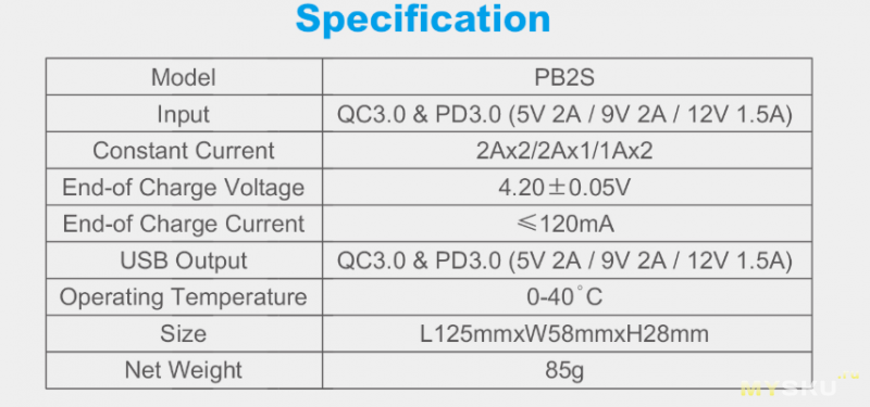 Обзор 2 в 1: повербанк XTAR PB2S с возможностью зарядки 2х18650/21700 током до 4А.