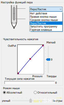 Обзор бюджетного графического планшета XP-Pen Star 03 V2, сравнение с более дорогой моделью и пример использования.