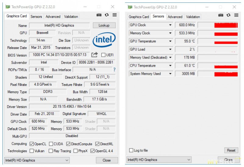 Обзор BMAX B1, одного из самых дешевых Mini PC на Intel Celeron N3060, 4/64GB, Win10Pro, + разборка.