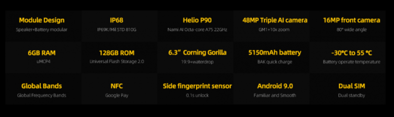 Обзор защищенного смартфона Doogee S95 Pro с двумя дополнительными модулями (доп. аккум.+колонка), 8/128GB, на Helio P90, с доп. кнопкой и сканером отпечатков сбоку.