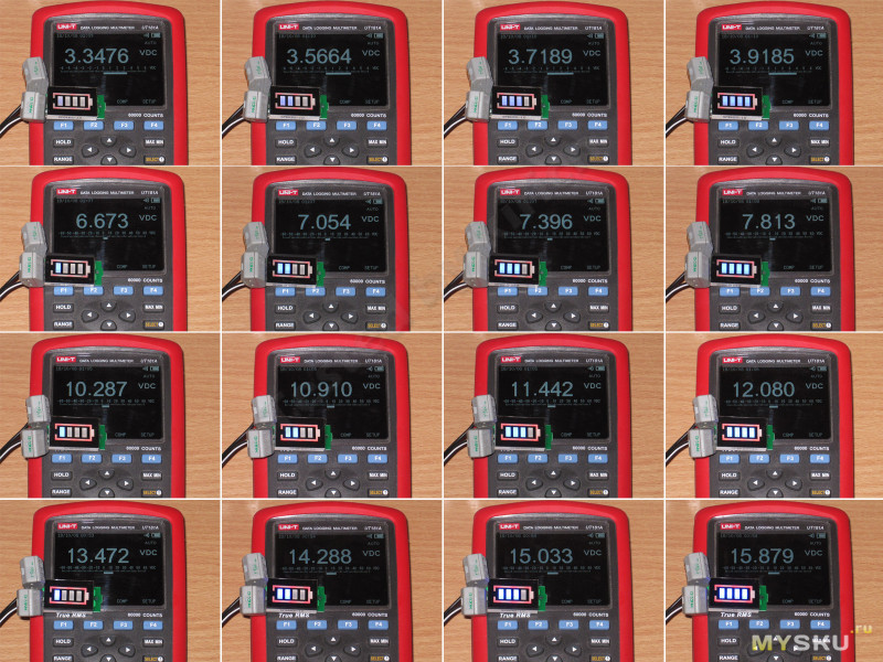 Индикатор напряжения для сборок литевых батарей 1-7S