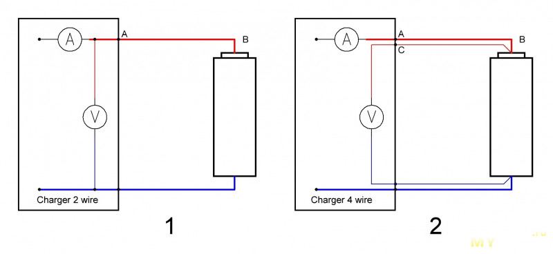 Универсальный держатель аккумуляторов с четырехпроводным подключением