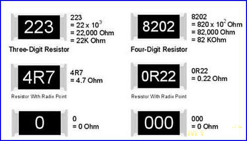 Резистор 205 smd номинал