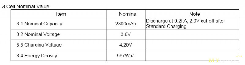 Емкие высокотоковые аккумуляторы Murata US18650VTC5D