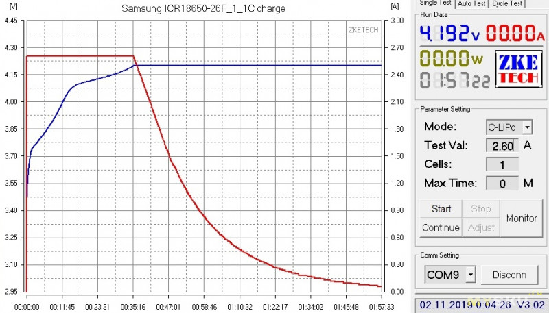 Аккумуляторы Samsung ICR18650-26F и ICR18650-26H, а также немного о других подобных моделях