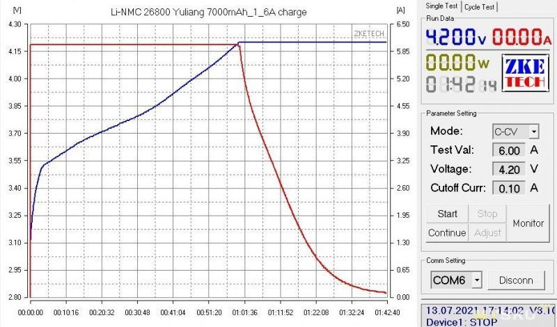 Аккумуляторы Li-NMC 26800 Yuliang 3.7 V 7000mAh