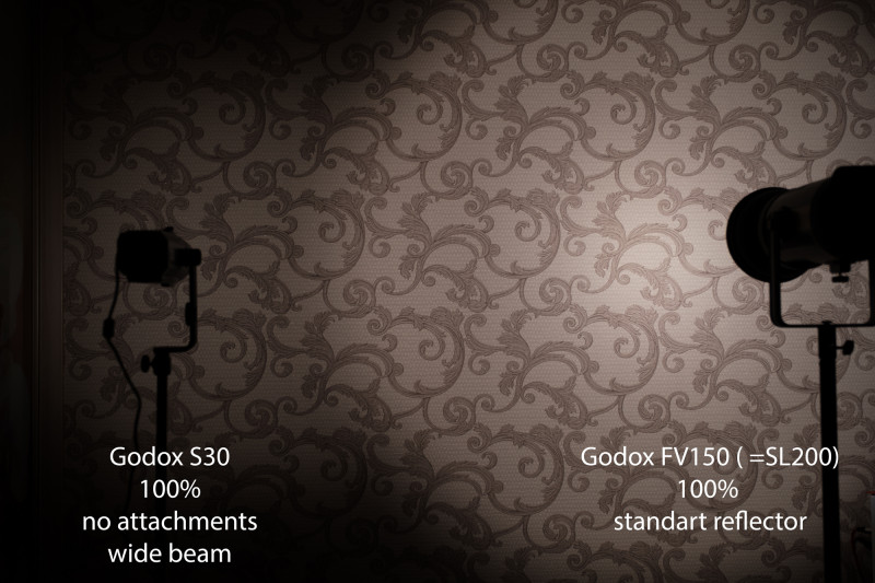 Фокусируемый видеосвет Godox S30 с проекционной насадкой и сменными объективами