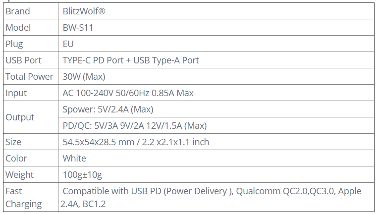 Быстрая зарядка BlitzWolf BW-S11+ подарок угловой USB-Type С за $10.24