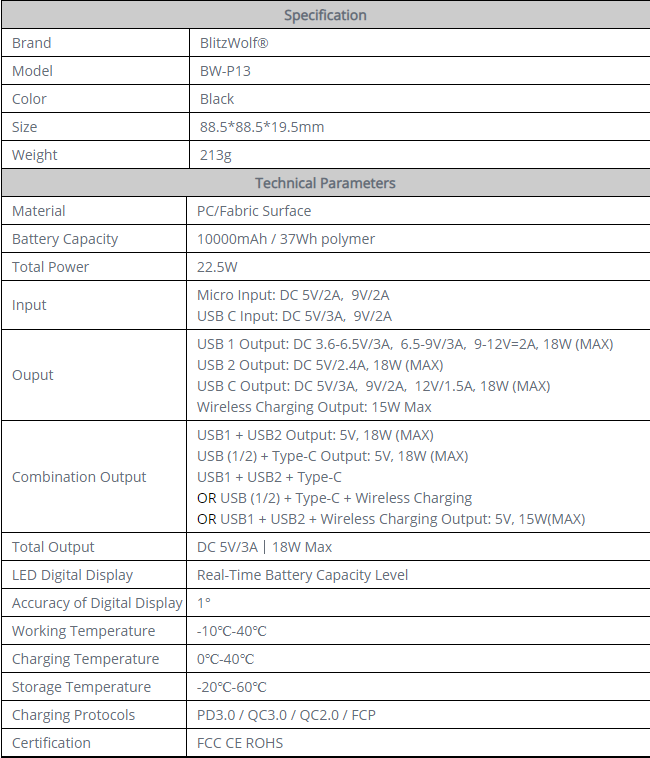 Предзаказ на повербанк BlitzWolf BW-P13 10000mAh с поддержкой PD3.0/QC3.0/функцией беспроводной зарядки за .99