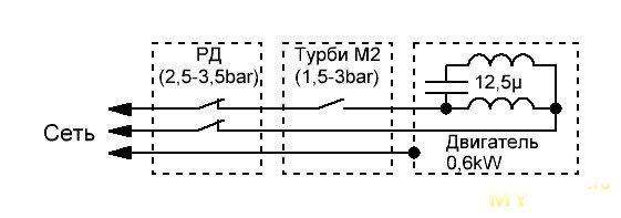 Схема подключения unipump