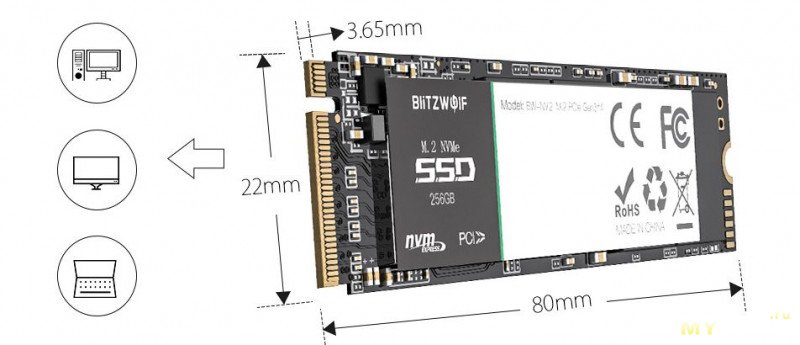 NVME 1.3 SSD диск  BlitzWolf® BW-NV2