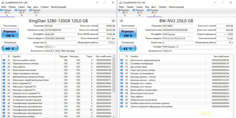 NVME 1.3 SSD диск  BlitzWolf® BW-NV2
