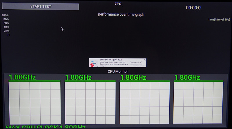 Обзор приставки T95X2, 4Gb/32Gb на Amlogic S905X2