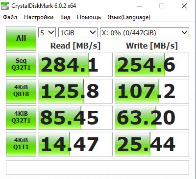 SSD Sandisk 480 Gb Plus – ускоряем свой компьютер