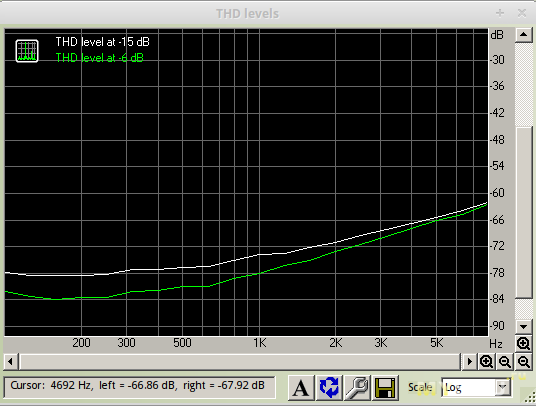 Кит-набор для сборки усилителя мощности звуковой частоты DA H120 (Модернизированный усилитель Дорофеева с импульсным блоком питания)