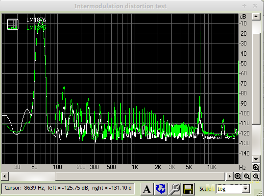 Стереоусилитель мощности звуковой частоты на микросхеме LM1876