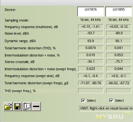 Стереоусилитель мощности звуковой частоты на микросхеме LM1876