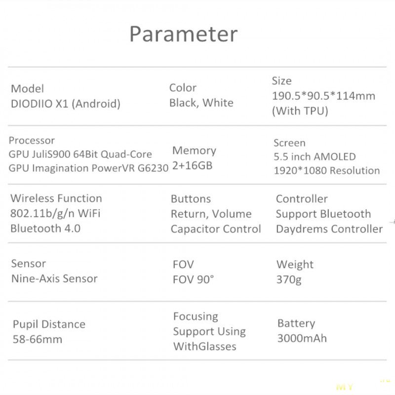 Android VR гарнитура с AMOLED 2К(1080p на глаз) за 3