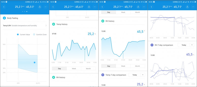 Xiaomi MIJIA Air Detector - монитор качества воздуха