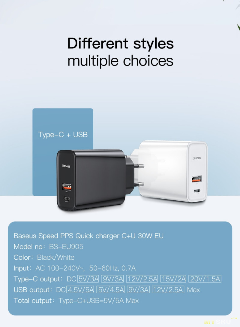 Зарядка Baseus BS-EU905 Quick Charge и PD, выходы USB type-A и type-C на 30  ватт.