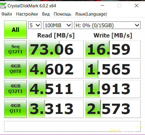 16гб карта памяти SanDisk Ultra