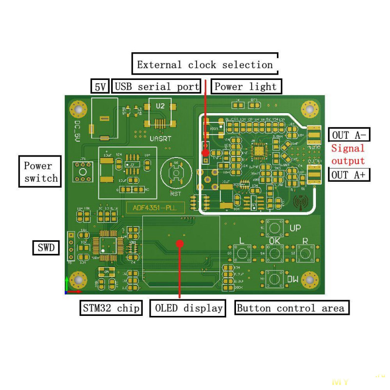 Модуль генератора сигналов Geekcreit (синтезатор частоты радиочастотного источника 35М-4,4 ГГц, ADF4351) за 20,92$