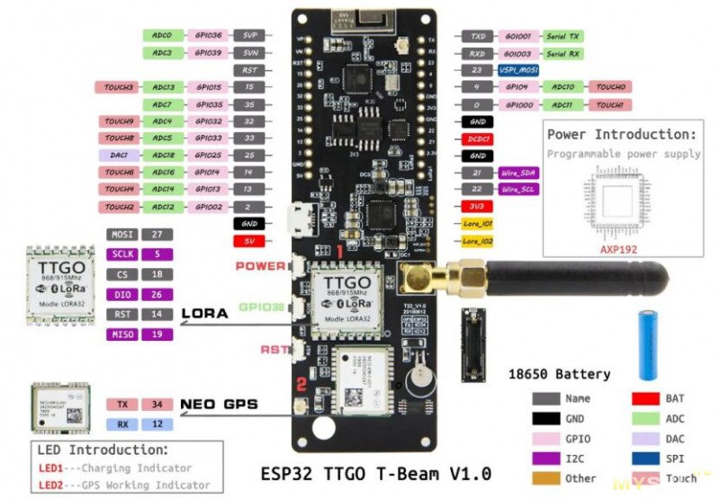 Плата программирования TTGO T-Beam v1.0 на ESP32 (433/868/915Mhz) за 21.99$